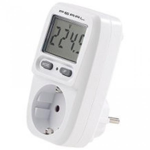 PlugIn Power Meter